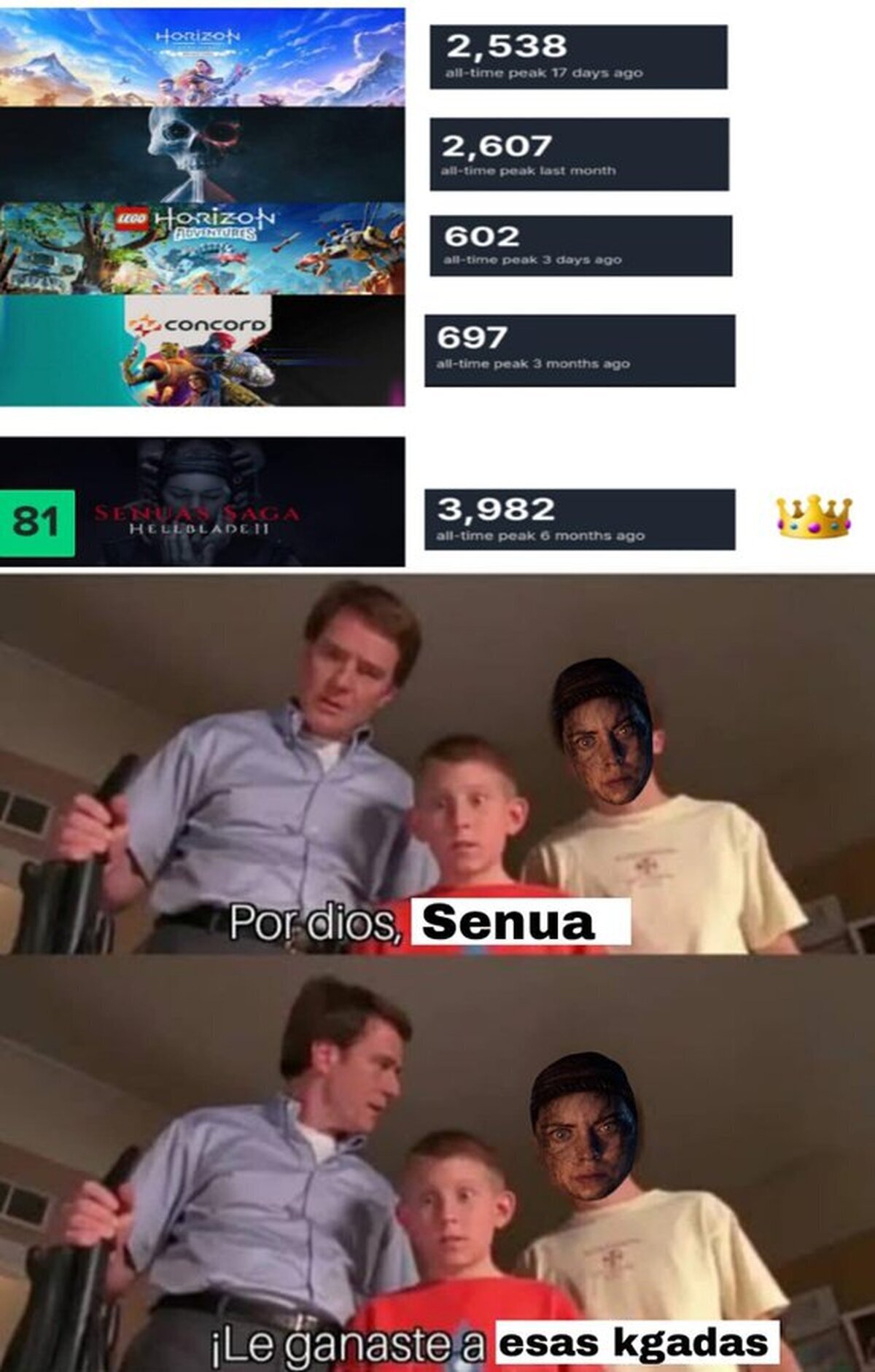 Bien por Hellblade