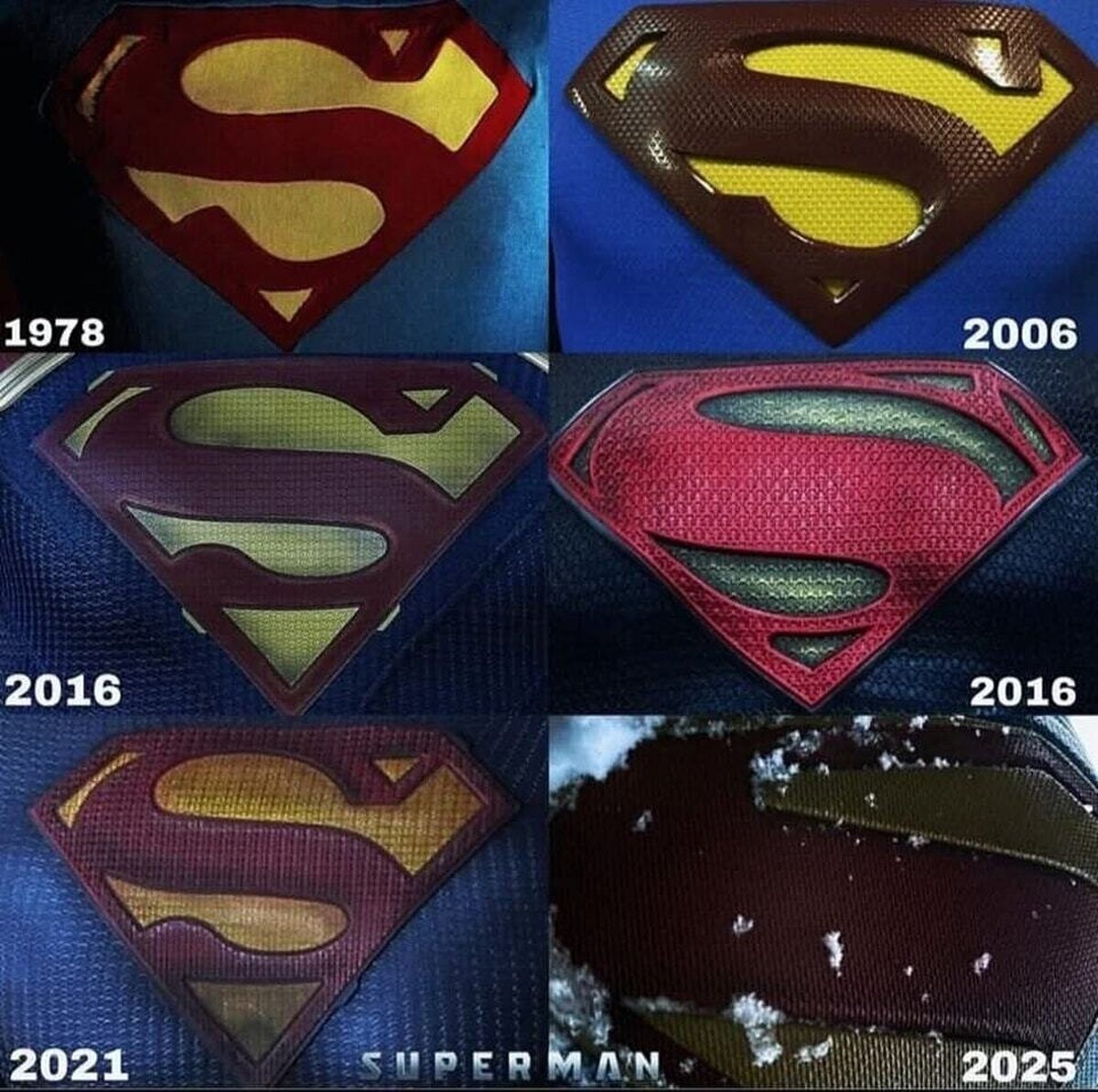 La evolución del pecho de Superman
