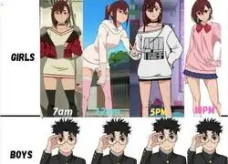 Las chicas como siempre, más dedicadas