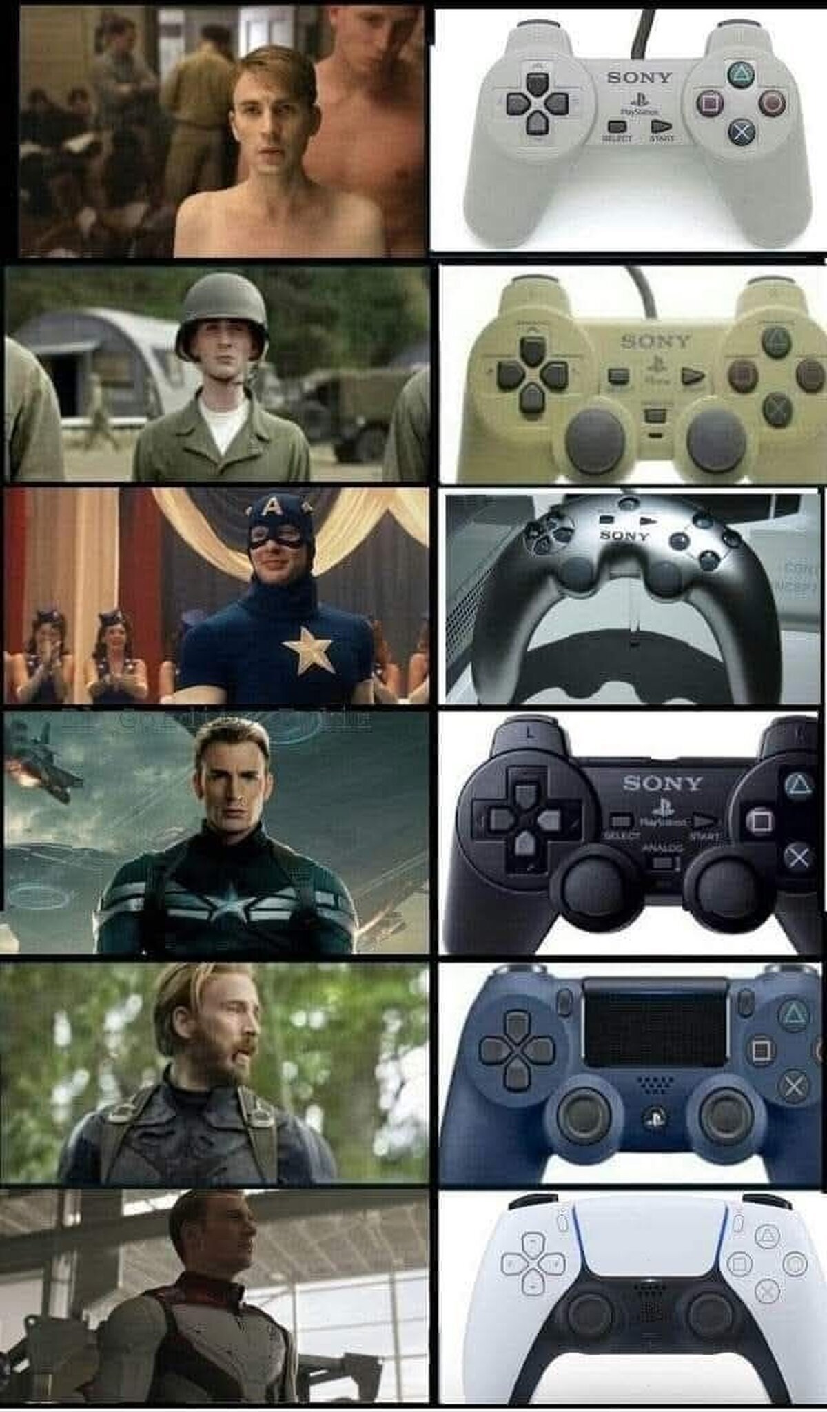 El capi a través de los mandos de Sony