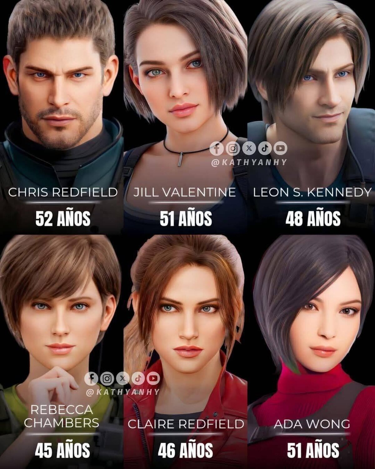 La edad en la actualidad de los protagonistas de Resident Evil