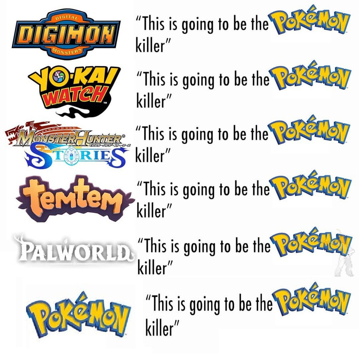 Todos sabemos que Digimon era el rival mas fuerte y digno
