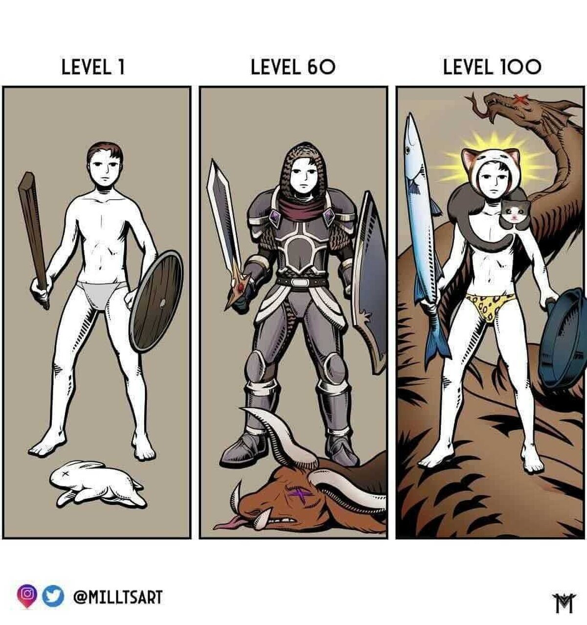 Los extraños últimos niveles