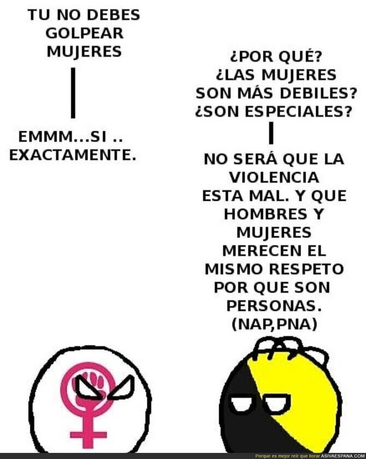 Feminismo: Retratado