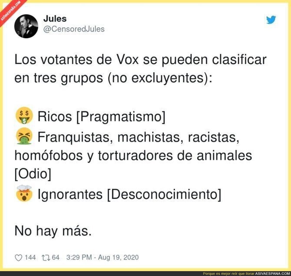 El nivel de los votantes de VOX