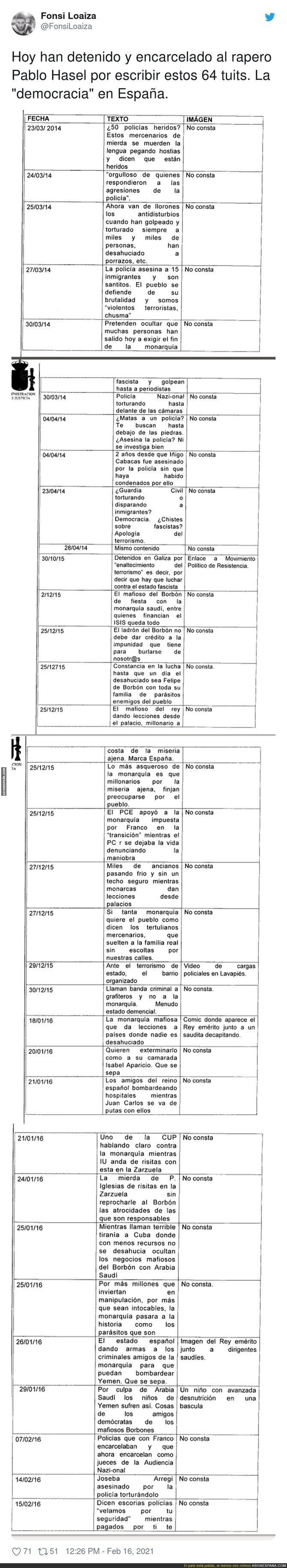 Los tuits por los que Pablo Hasel se va a la cárcel