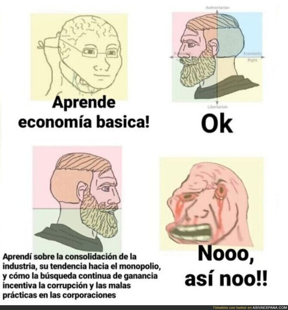 Aprendiendo economía