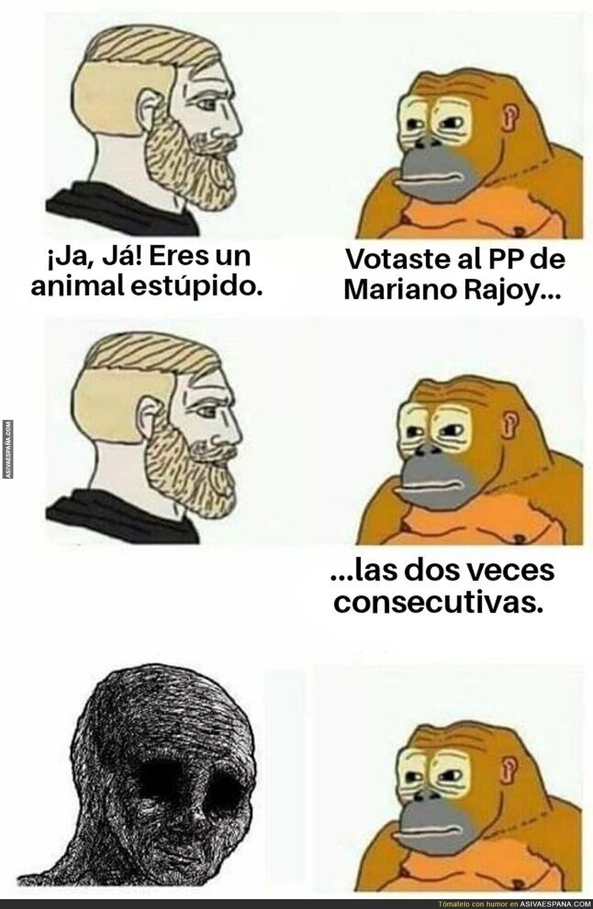 Masoquismo ideológico