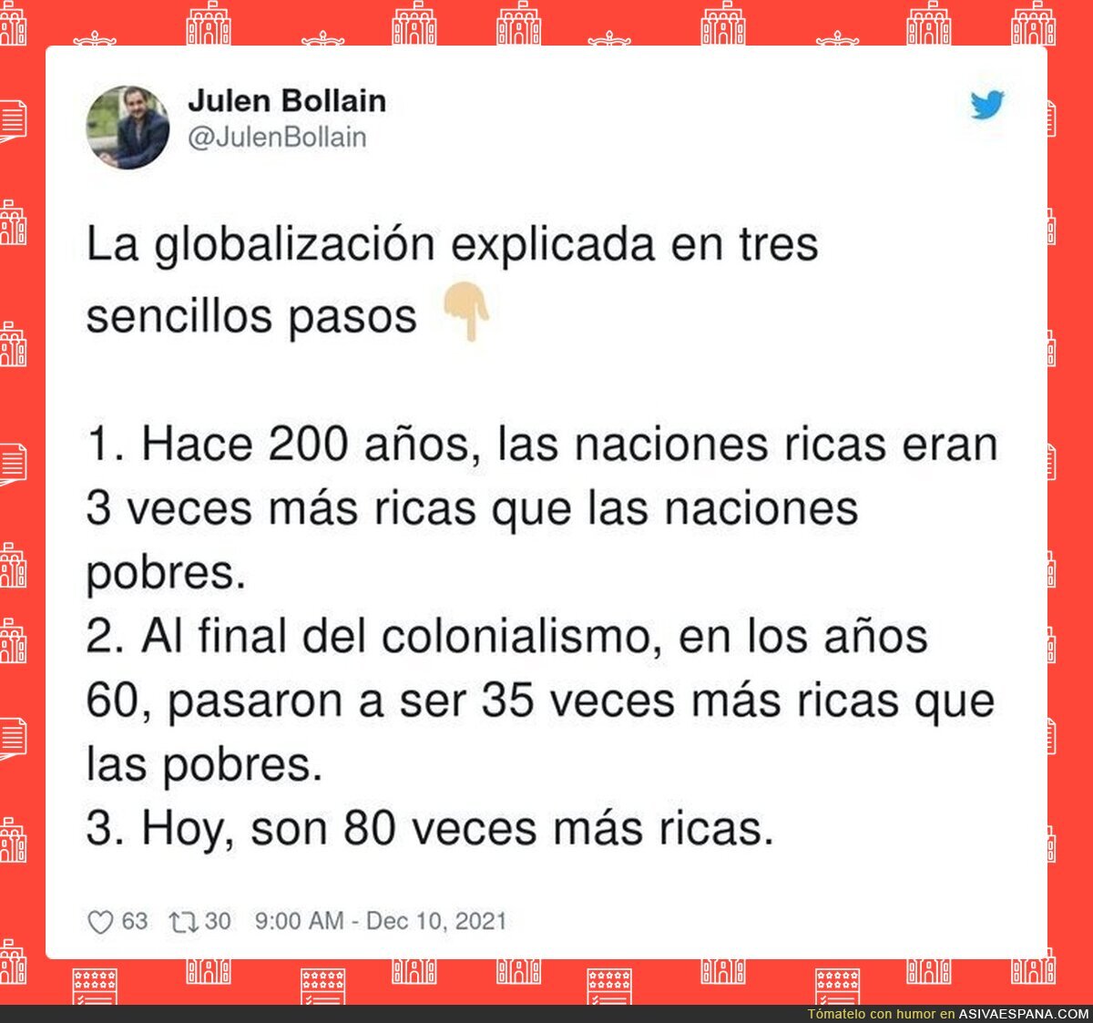 La globalización