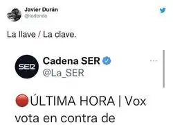 Las relaciones de VOX