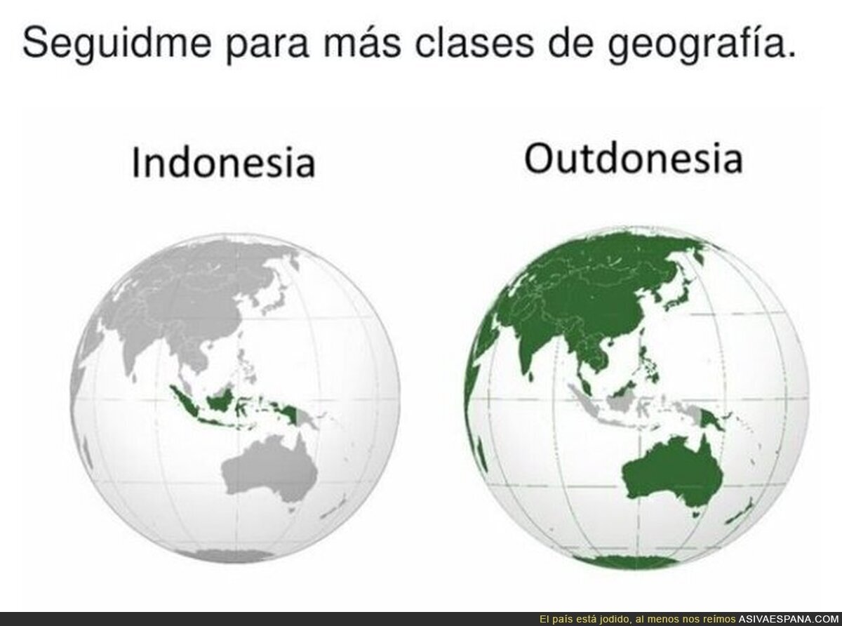 Geografía básica