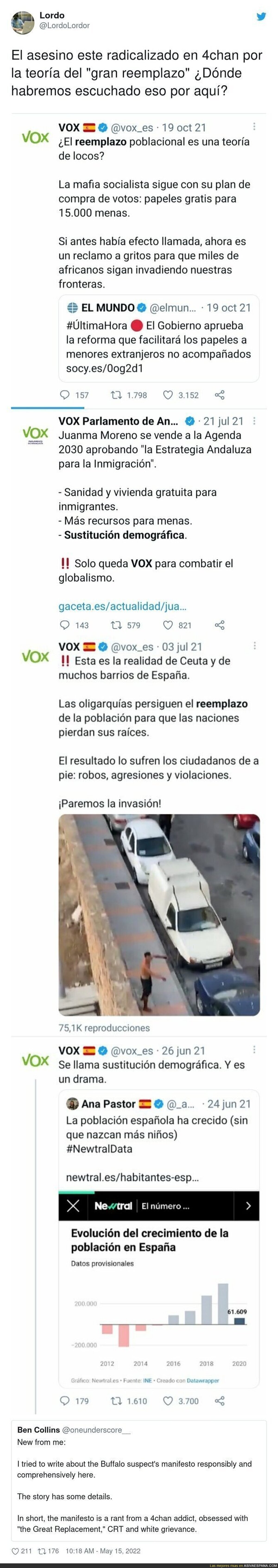 El discurso de VOX es muy parecido al del terrorista de Buffalo hablando sobre el plan Kalergi