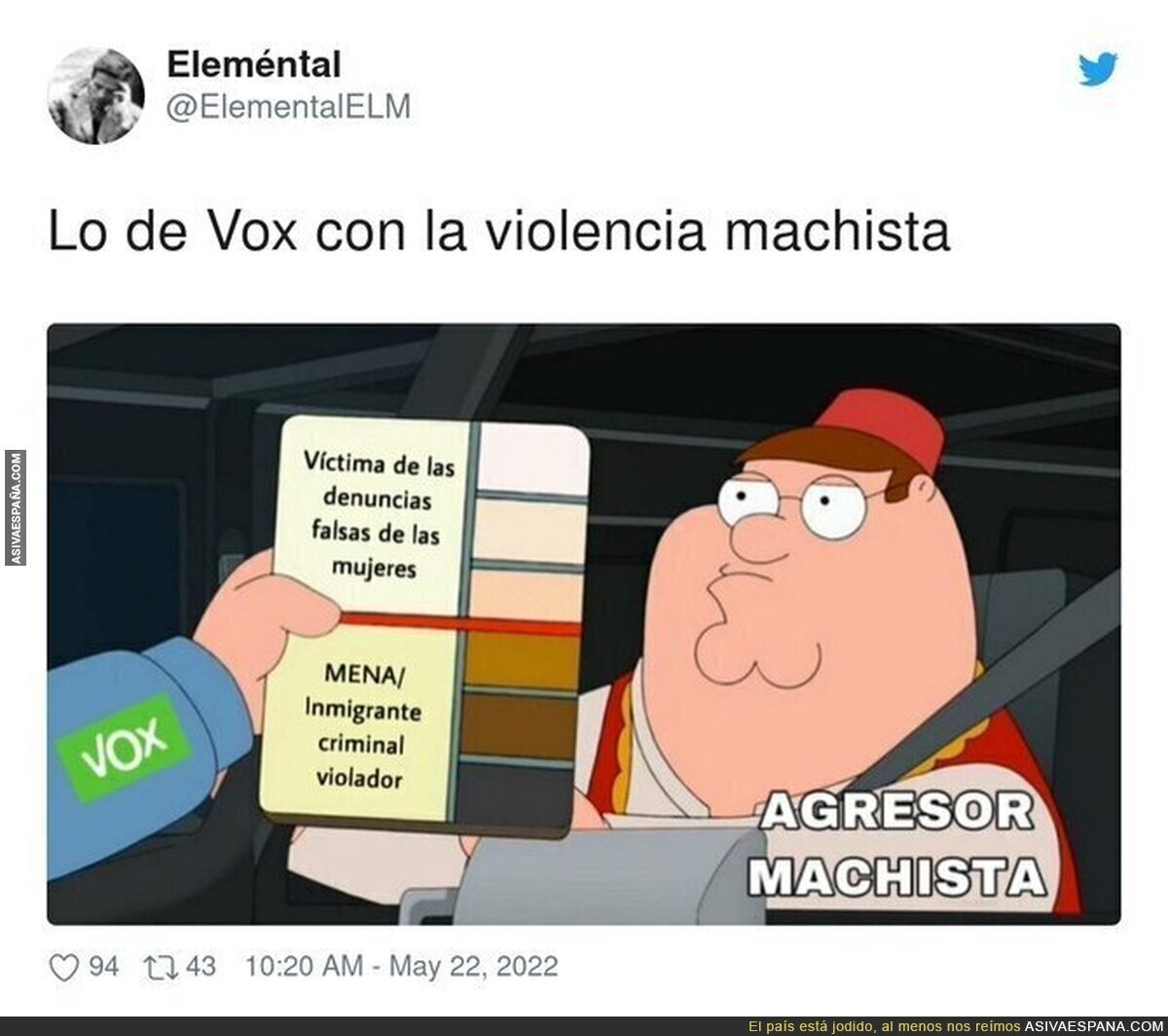 Simplemente VOX