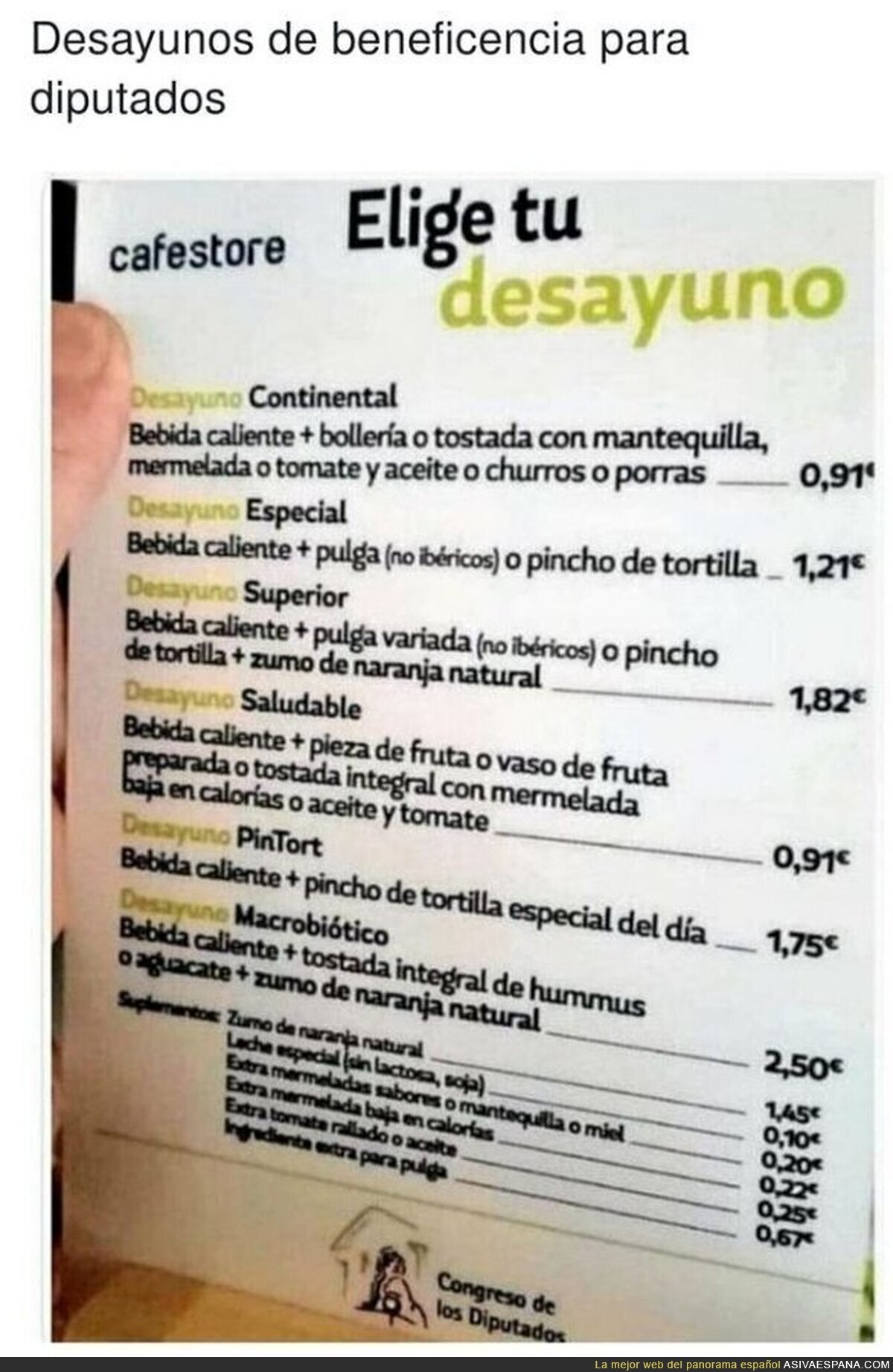 La facilidad que tienen los políticos para desayunar con estos precios