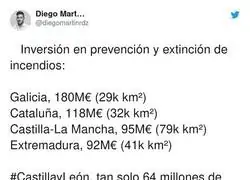 Así se lucha contra los posibles incendios