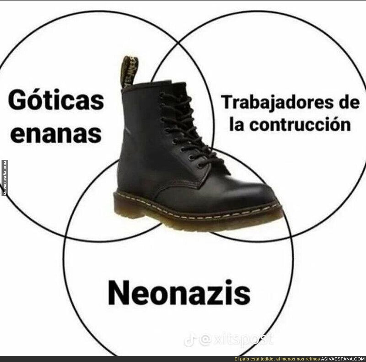 Relacionados por completo