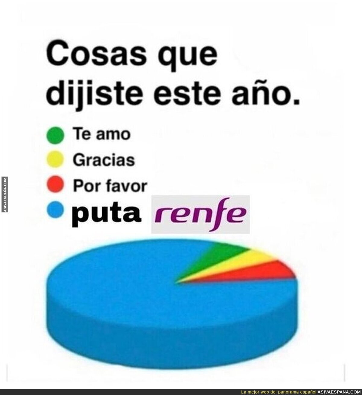 Muy. típico