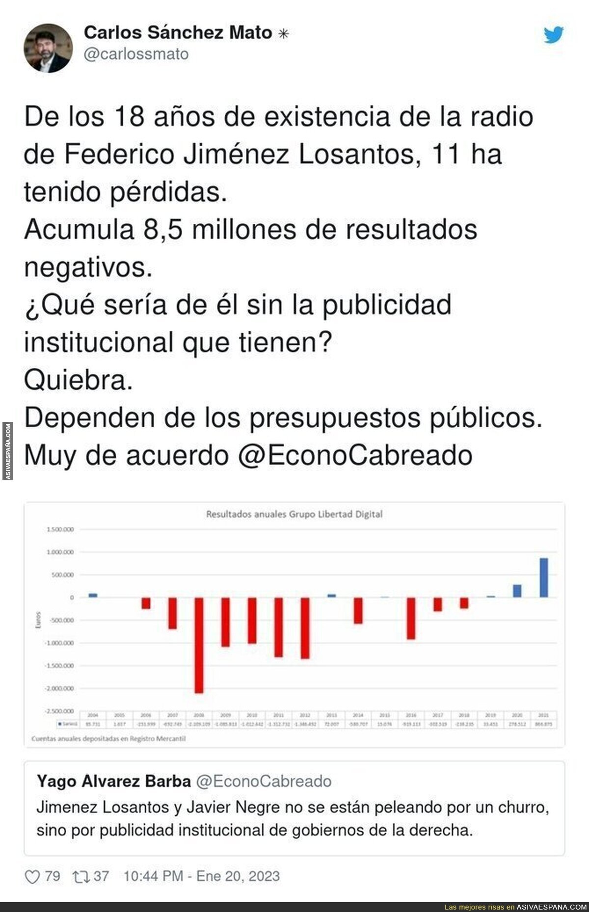 Jiménez Losantos no trae nada bueno