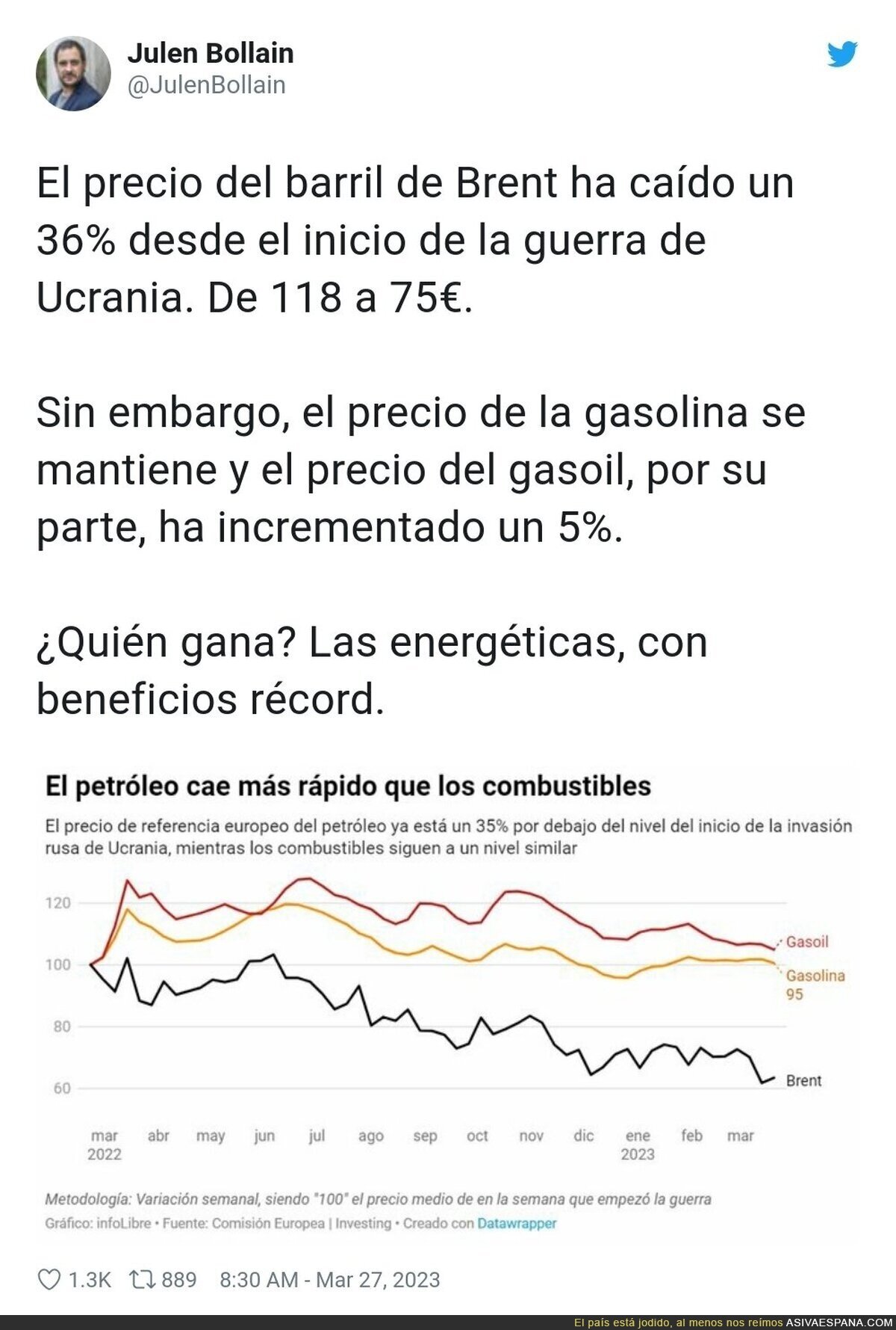 Las energéticas nunca pierden