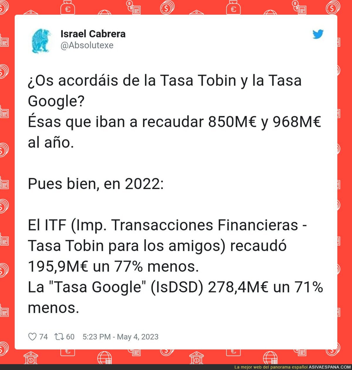 El fracaso de la Tasa Tobin y Tasa Google