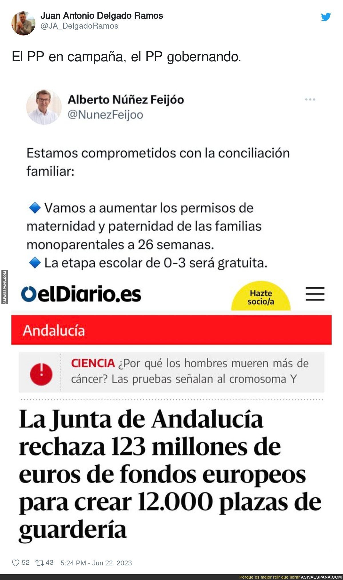 Una vez más el PP lo ha vuelto a hacer