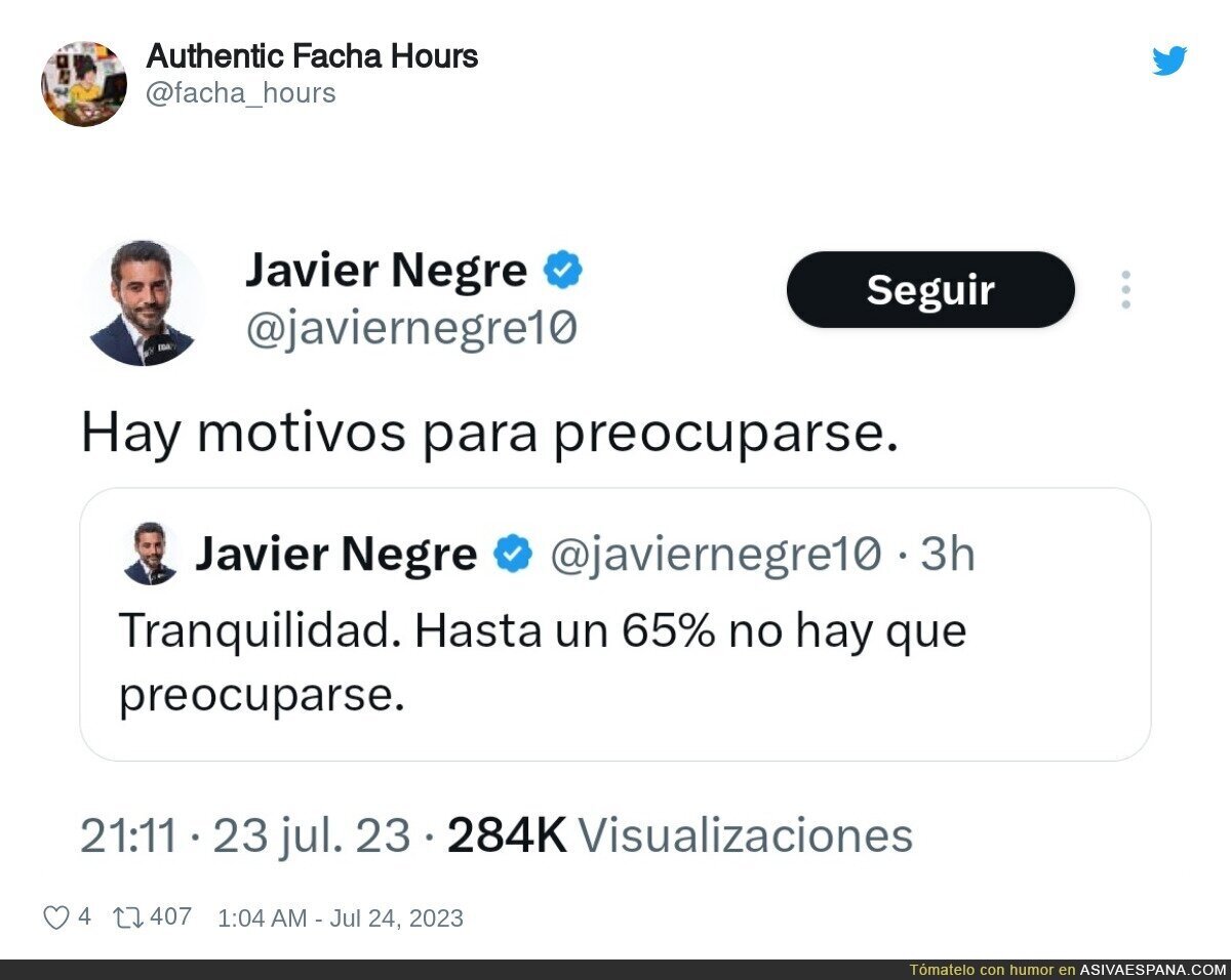 Preocupación extrema