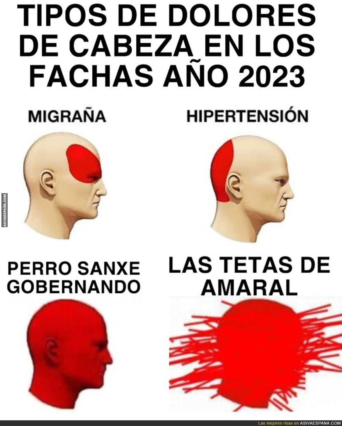 La derecha no puede más