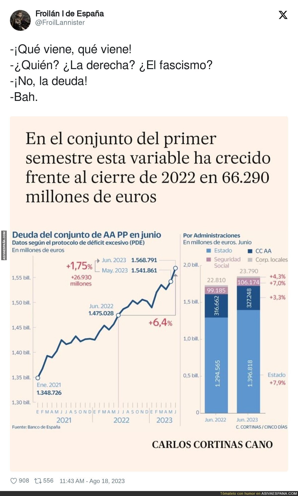 La gran subida