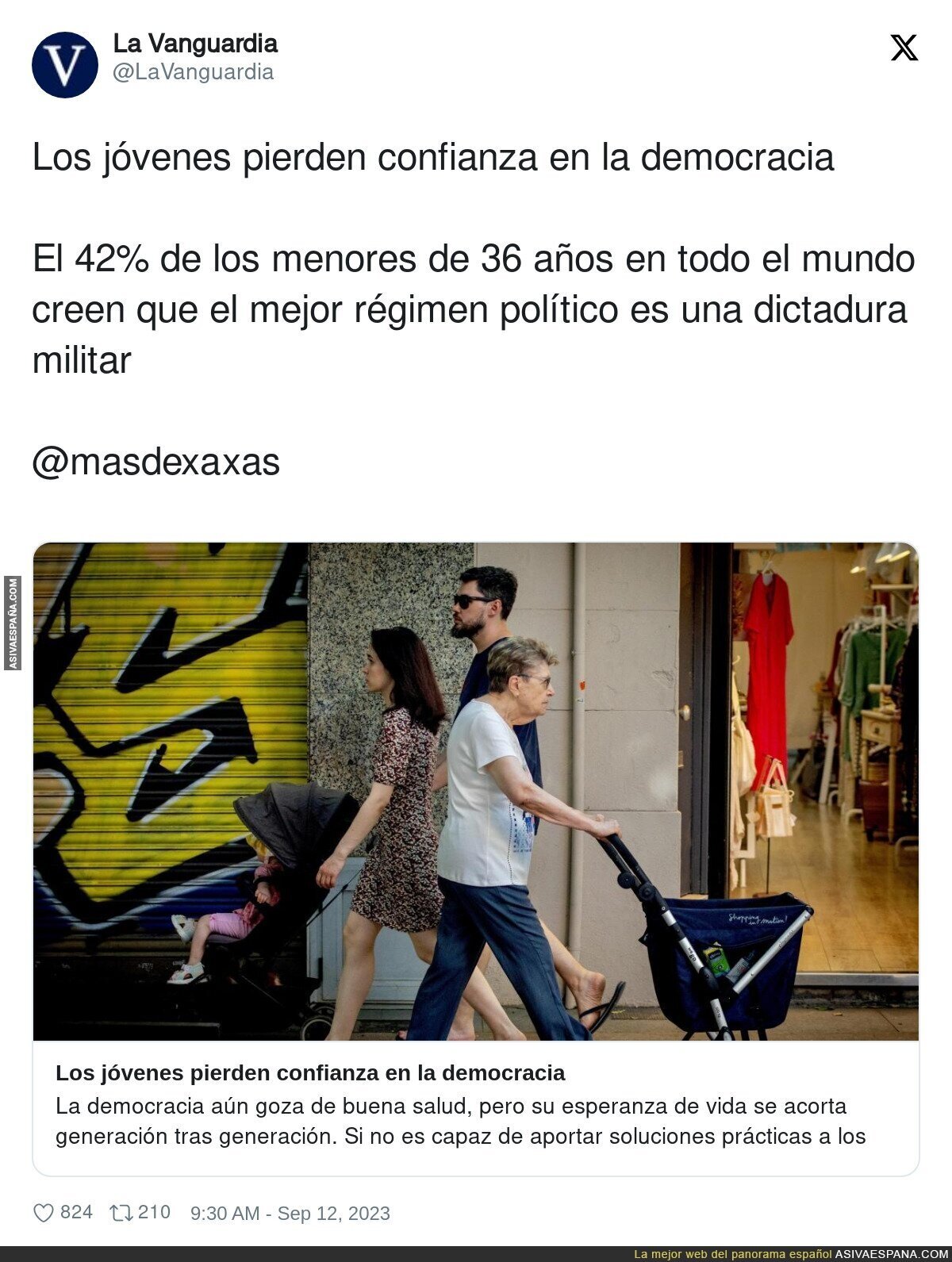 Los jóvenes pierden confianza en la democracia