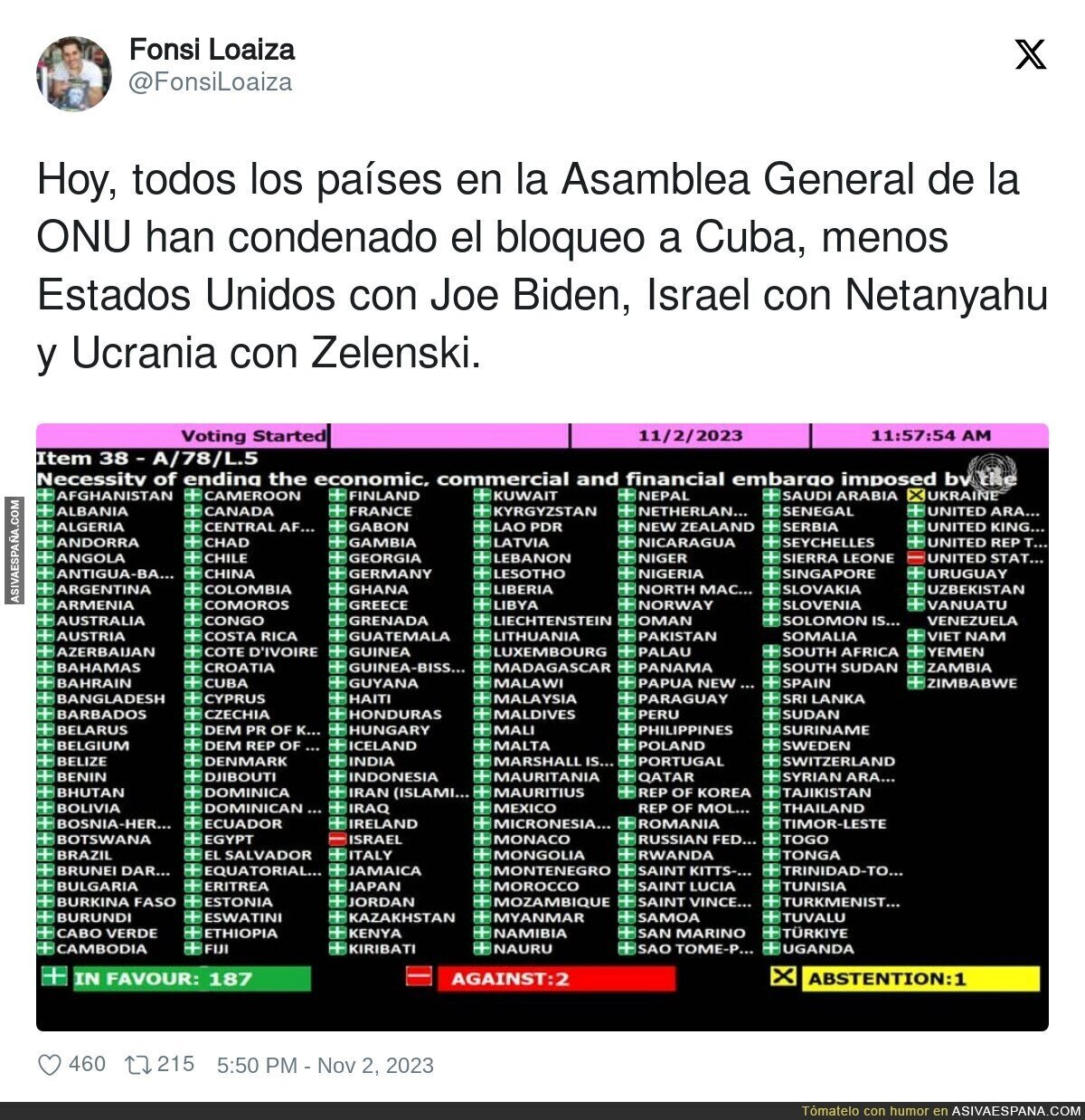 Votos que lo dicen todo