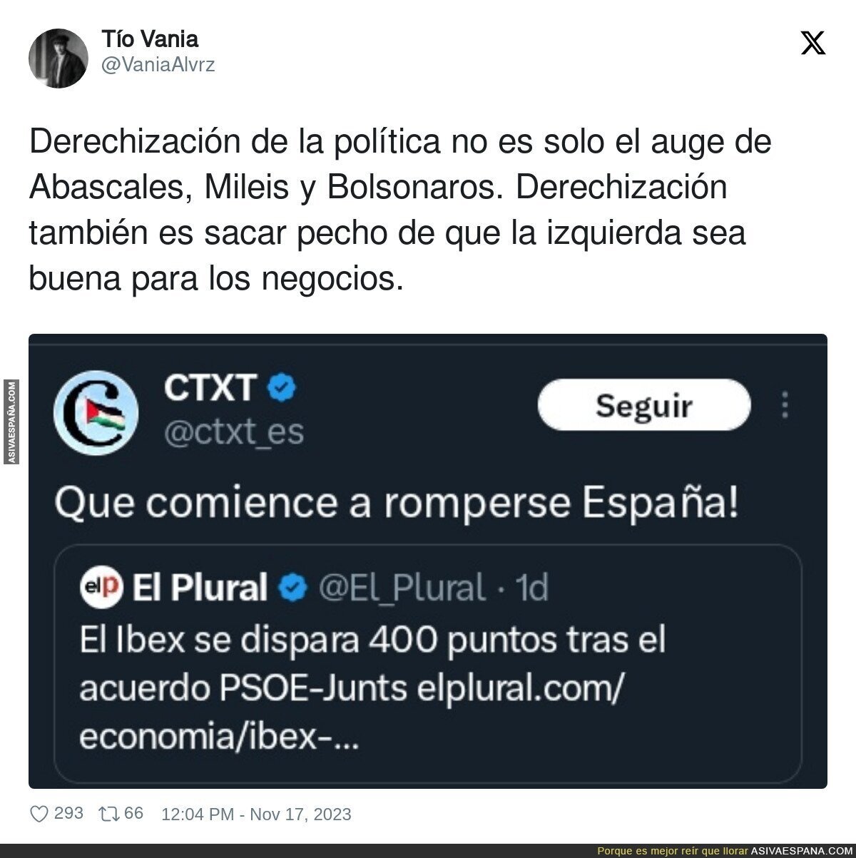 Derechización de la política