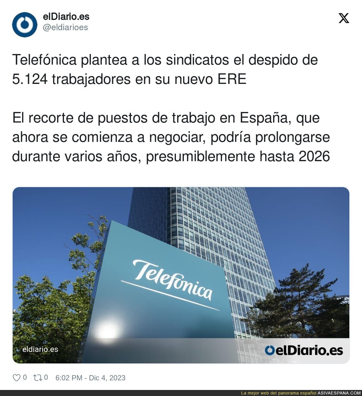 La ruina de Telefónica