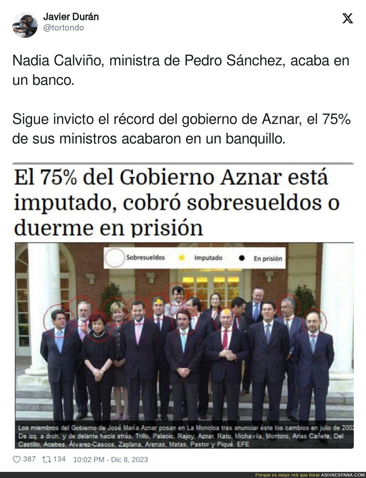 Tremendo dato del Gobierno de Aznar