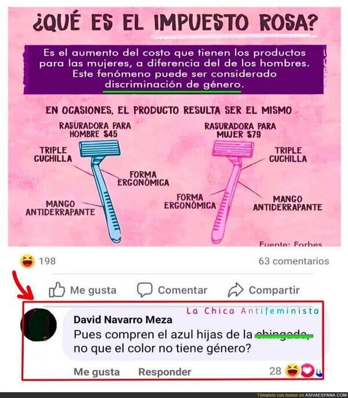 La solución más sencilla