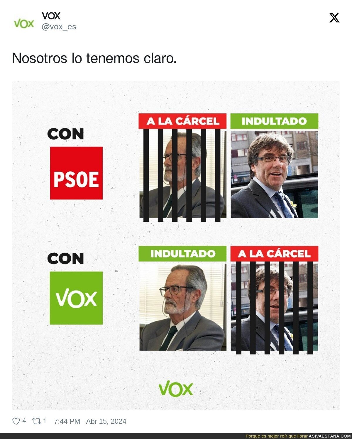 Así piensa VOX