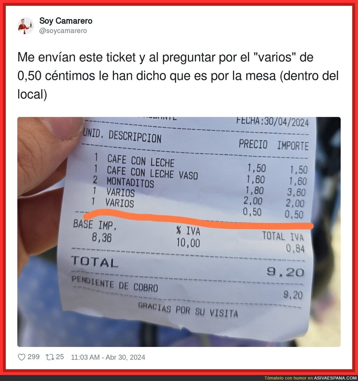 Hay vares que están destinados a desaparecer