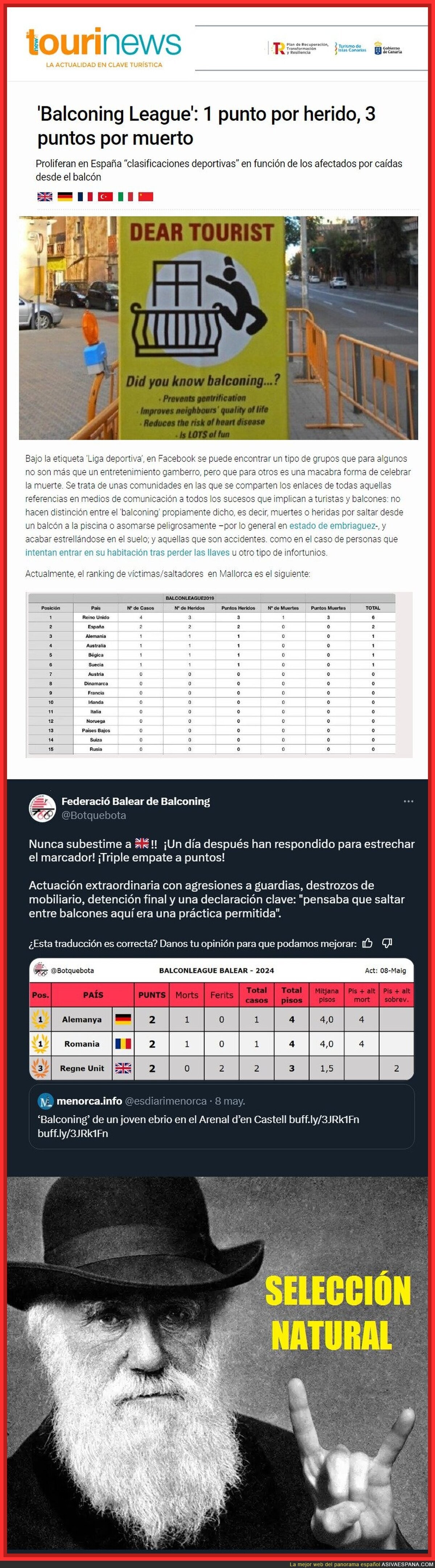 Se pone apasionante la competición de Balconing