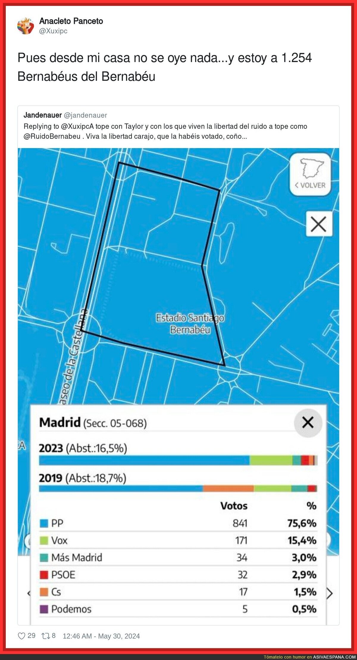 El punto perfecto para no escuchar nada del Bernabéu