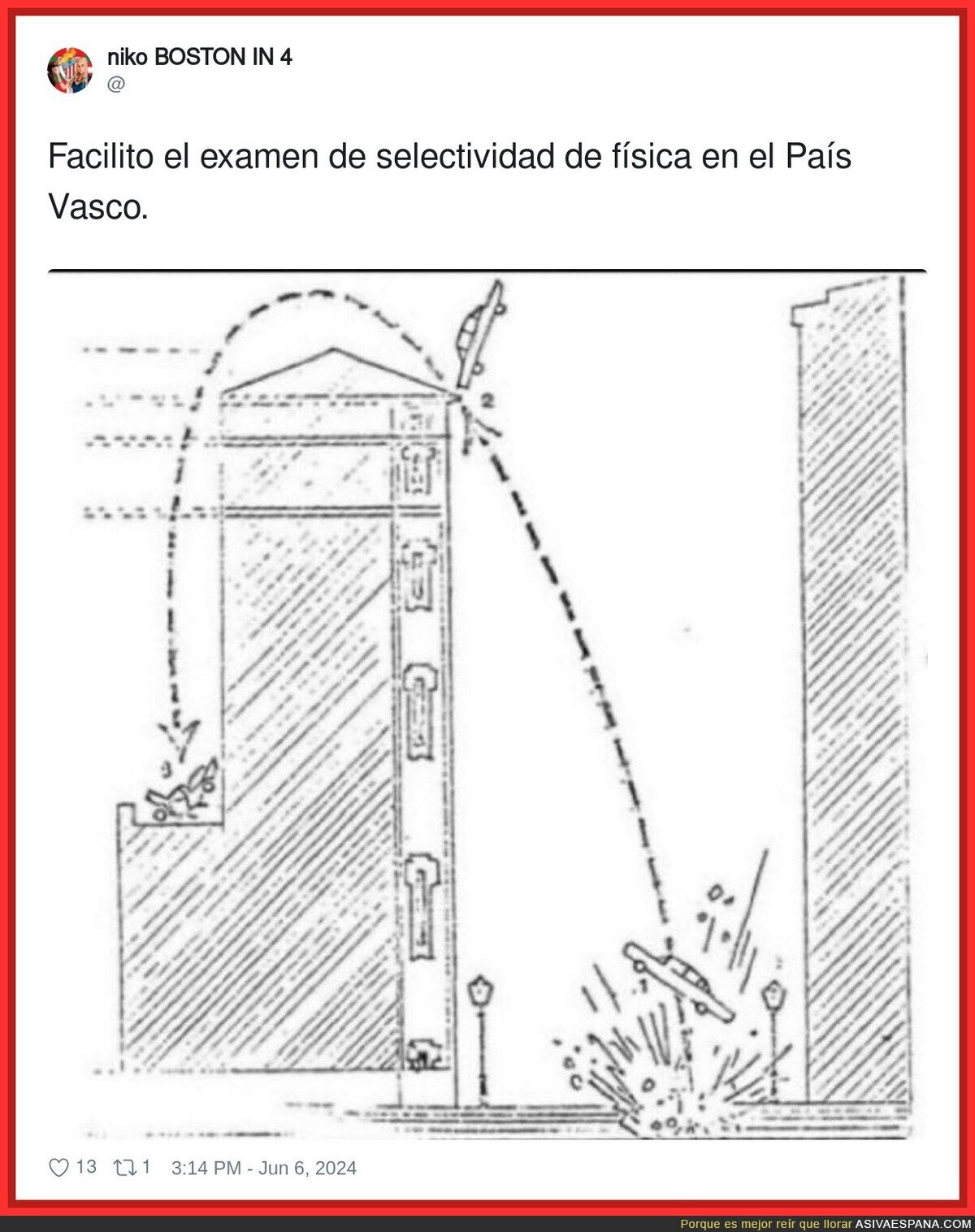 ¿Eres capaz de calcular la parábola?