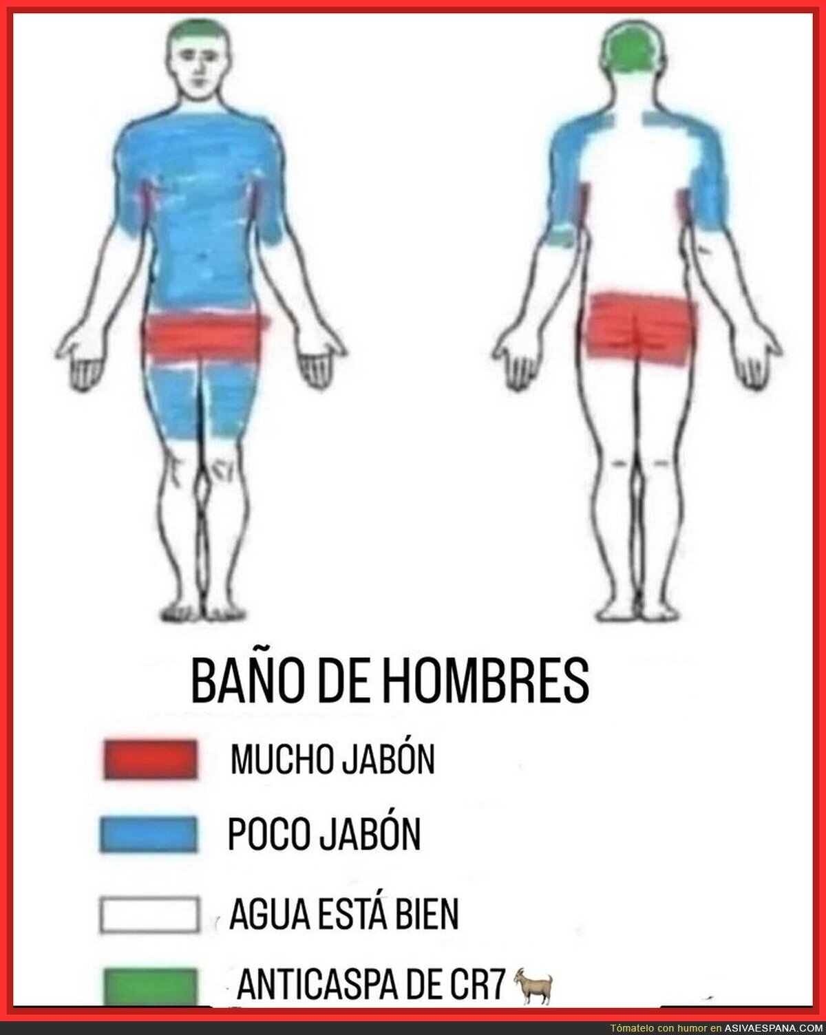 Los hombres son tan básicos