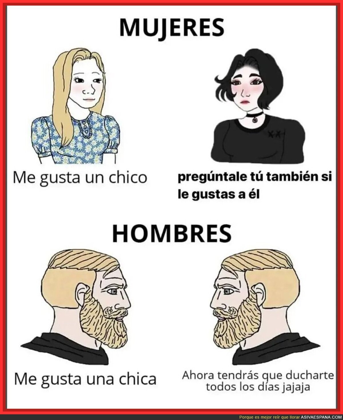 Diferencia entre chicos y chicas