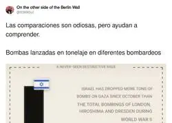 Lo de Israel supera el genocidio