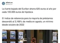 El precio de las hipotecas se rebaja una barbaridad