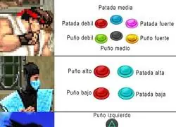 La perfección de lo simple