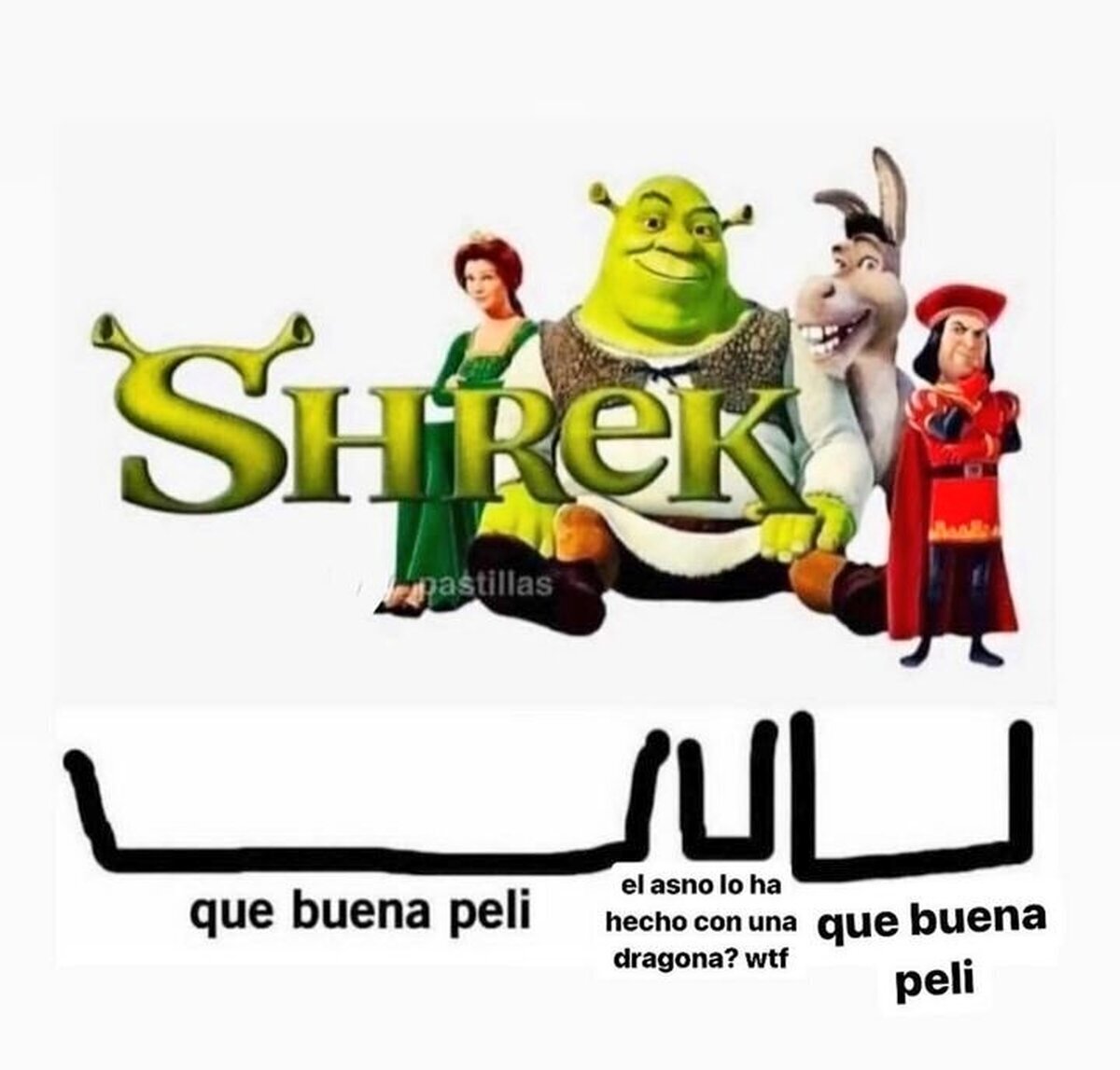 El resumen de Shrek