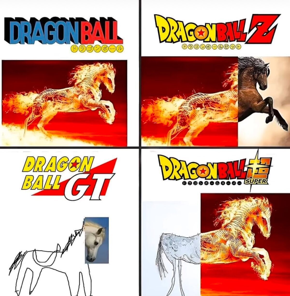 Describiendo las entregas de Dragon Ball