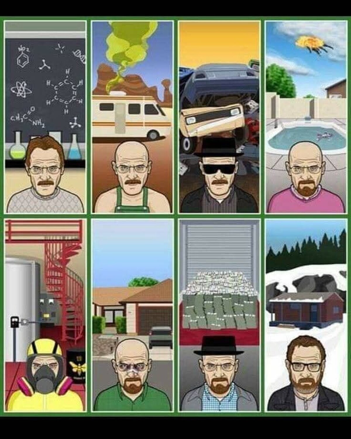 De Walter White a Heisenberg