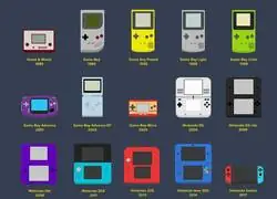¿Cual es la mejor consola portatil de Nintendo?