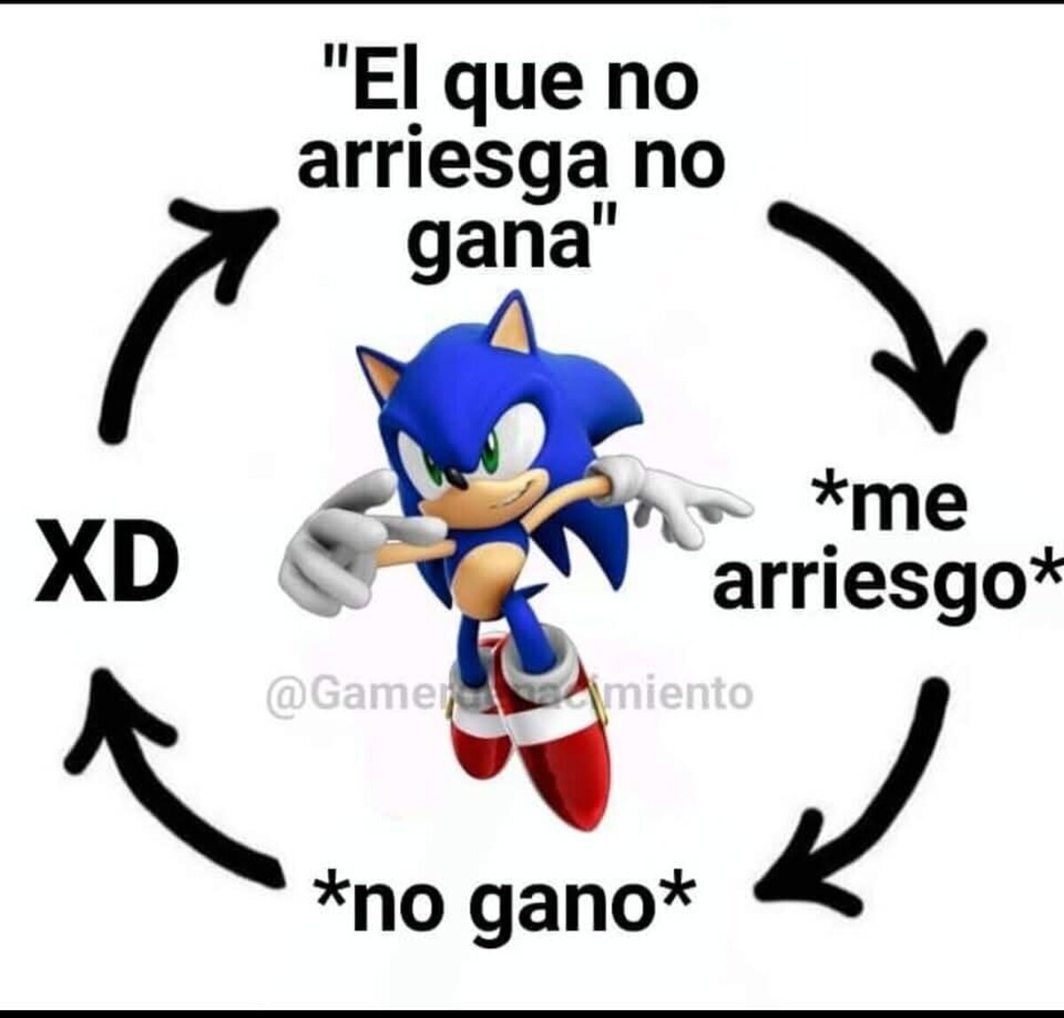 Arriesgando como Sonic