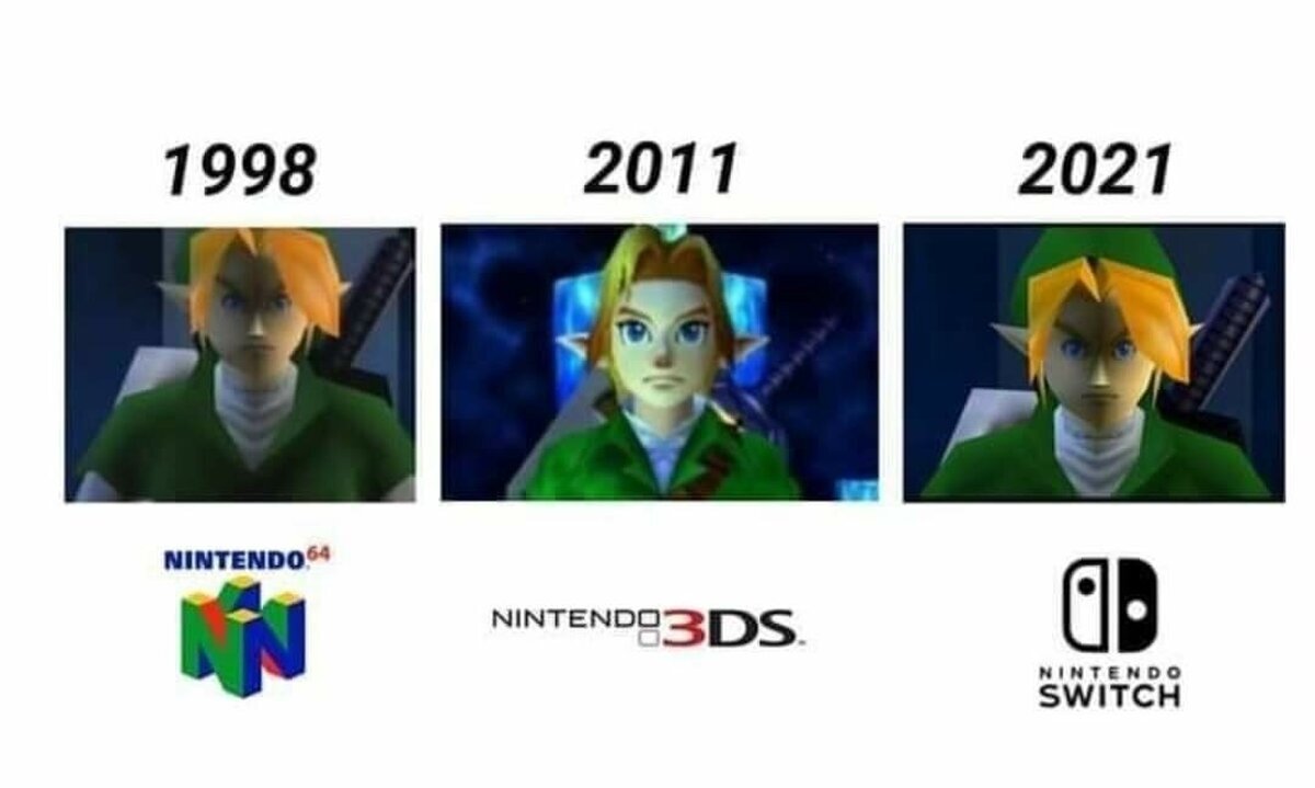 Nintendo nos tiene que explicar esto